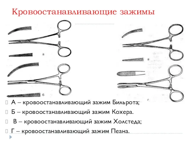 Кровоостанавливающие зажимы А – кровоостанавливающий зажим Бильрота; Б – кровоостанавливающий