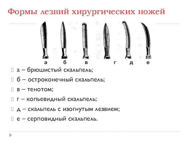 Формы лезвий хирургических ножей а – брюшистый скальпель; б –