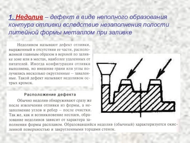 1. Недолив – дефект в виде неполного образования контура отливки