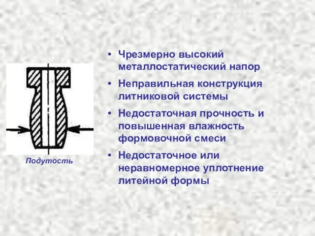 Подутость Чрезмерно высокий металлостатический напор Неправильная конструкция литниковой системы Недостаточная