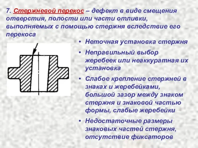 7. Стержневой перекос – дефект в виде смещения отверстия, полости