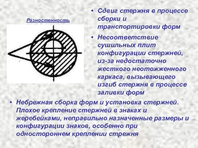 Сдвиг стержня в процессе сборки и транспортировки форм Несоответствие сушильных