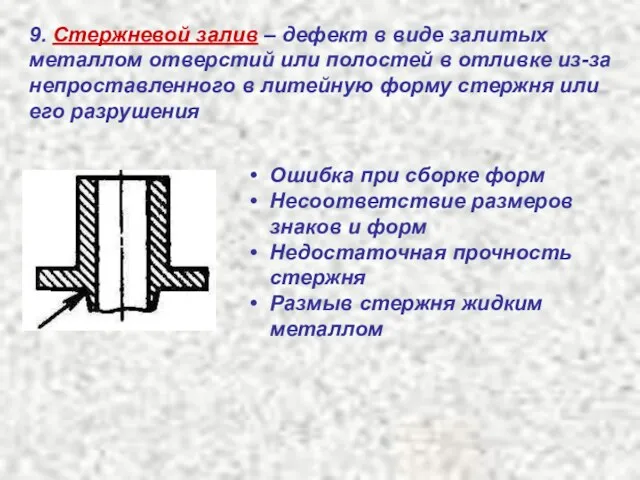 9. Стержневой залив – дефект в виде залитых металлом отверстий