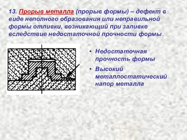 13. Прорыв металла (прорыв формы) – дефект в виде неполного