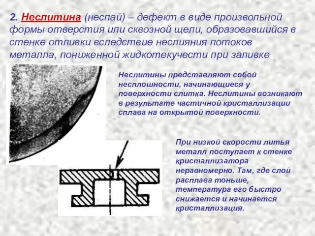 2. Неслитина (неспай) – дефект в виде произвольной формы отверстия