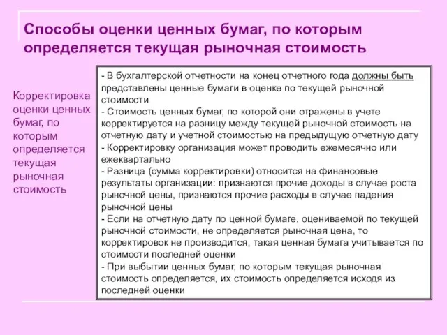 Способы оценки ценных бумаг, по которым определяется текущая рыночная стоимость