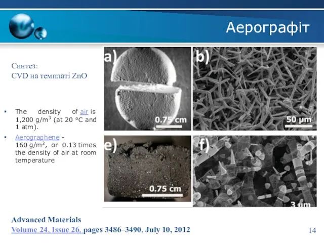 Аерографіт Advanced Materials Volume 24, Issue 26, pages 3486–3490, July