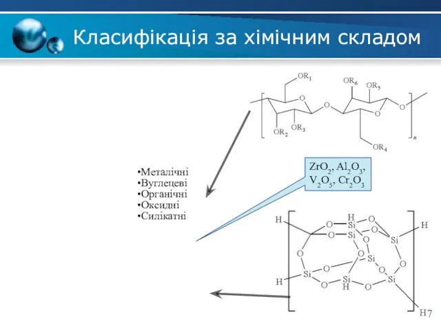Класифікація за хімічним складом Металічні Вуглецеві Органічні Оксидні Силікатні ZrO2, Al2O3, V2O5, Cr2O3 7