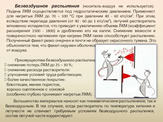 Безвоздушное распыление (носитель-воздух не используется). Подача ЛКМ осуществляется под гидростатическим