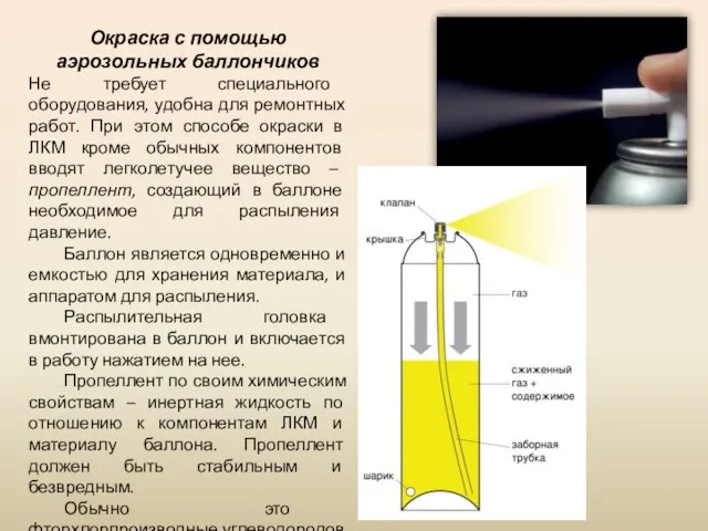 Окраска с помощью аэрозольных баллончиков Не требует специального оборудования, удобна