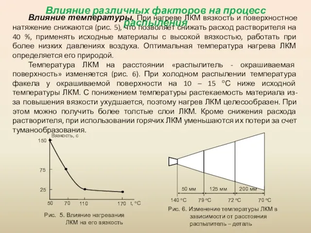 Влияние различных факторов на процесс распыления Влияние температуры. При нагреве