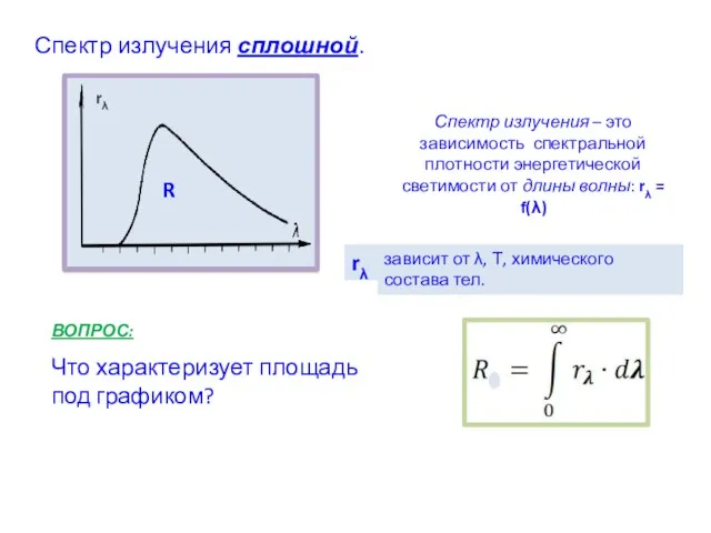 Спектр излучения сплошной. Спектр излучения – это зависимость спектральной плотности