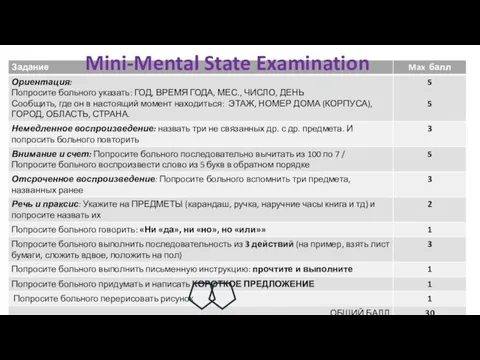Mini-Mental State Examination