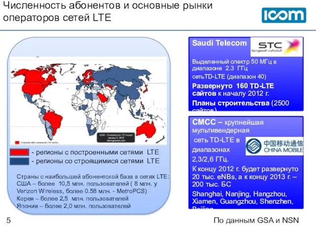 Численность абонентов и основные рынки операторов сетей LTE По данным