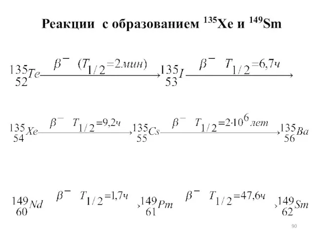 Реакции с образованием 135Xe и 149Sm