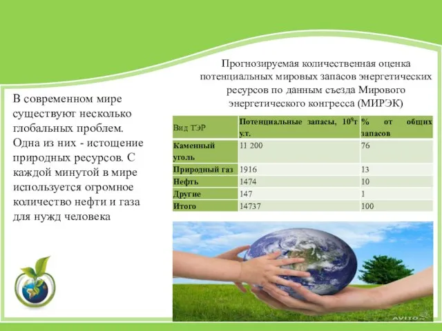 В современном мире существуют несколько глобальных проблем. Одна из них