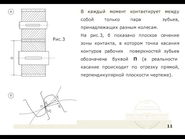 В каждый момент контактирует между собой только пара зубьев, принадлежащих