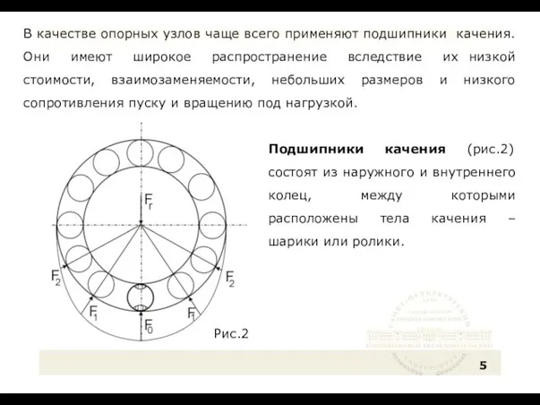 В качестве опорных узлов чаще всего применяют подшипники качения. Они