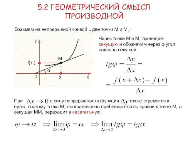 5.2 ГЕОМЕТРИЧЕСКИЙ СМЫСЛ ПРОИЗВОДНОЙ Возьмем на непрерывной кривой L две точки М и