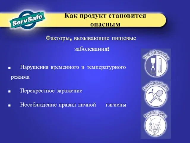 Факторы, вызывающие пищевые заболевания: Нарушения временного и температурного режима Перекрестное