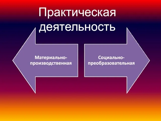 Практическая деятельность