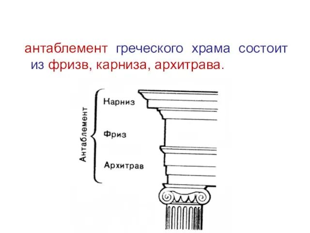 антаблемент греческого храма состоит из фризв, карниза, архитрава.