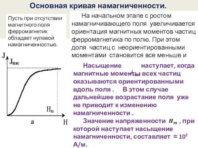 На начальном этапе с ростом намагничивающего поля увеличивается ориентация магнитных