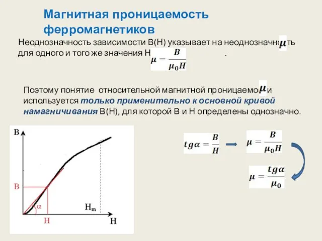 Магнитная проницаемость ферромагнетиков Неоднозначность зависимости В(Н) указывает на неоднозначность для