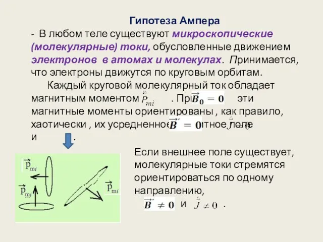 Гипотеза Ампера - В любом теле существуют микроскопические (молекулярные) токи,