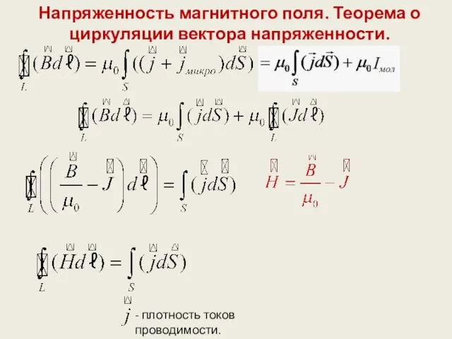 Напряженность магнитного поля. Теорема о циркуляции вектора напряженности. - плотность токов проводимости.