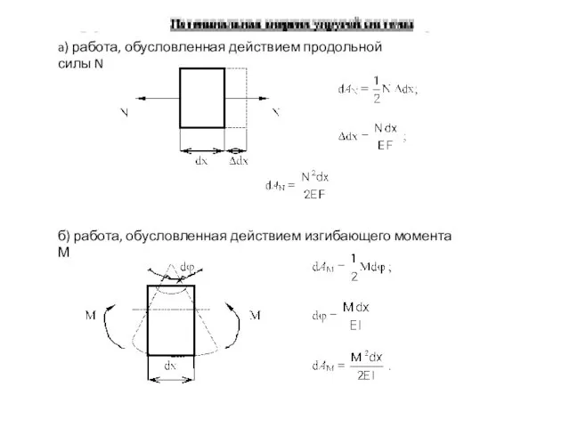 a) работа, обусловленная действием продольной силы N б) работа, обусловленная действием изгибающего момента М