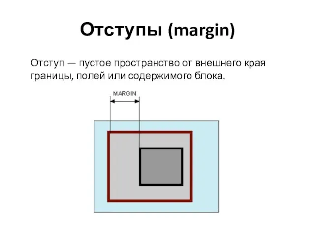 Отступы (margin) Отступ — пустое пространство от внешнего края границы, полей или содержимого блока.