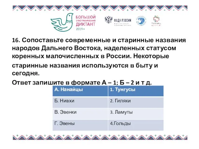 16. Сопоставьте современные и старинные названия народов Дальнего Востока, наделенных