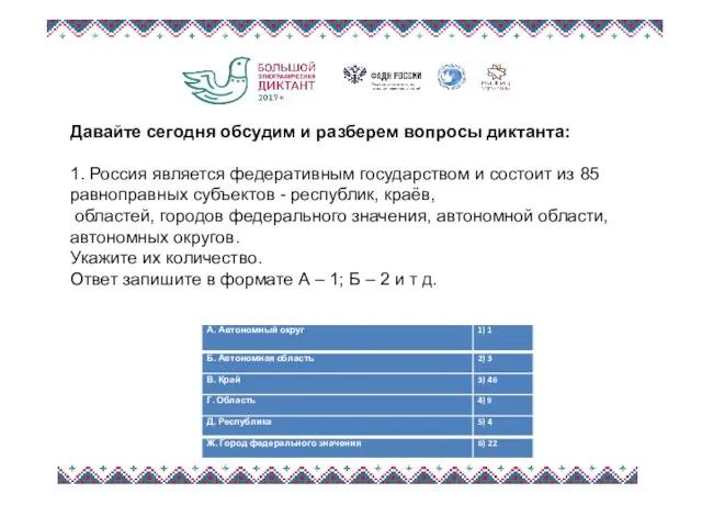 Давайте сегодня обсудим и разберем вопросы диктанта: 1. Россия является