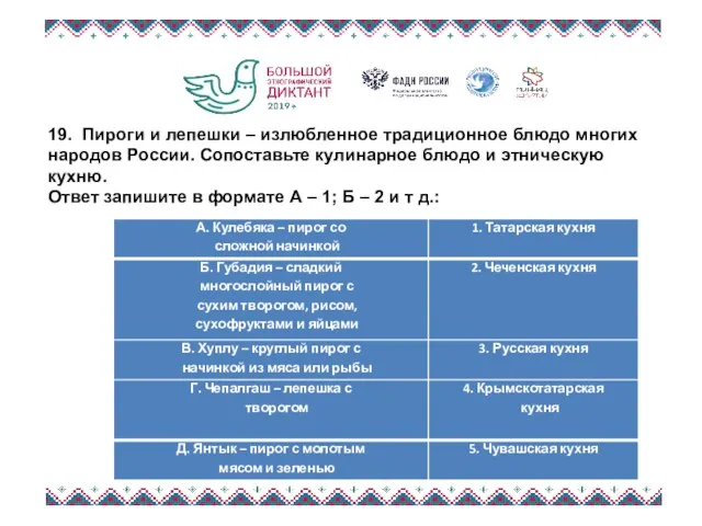 19. Пироги и лепешки – излюбленное традиционное блюдо многих народов