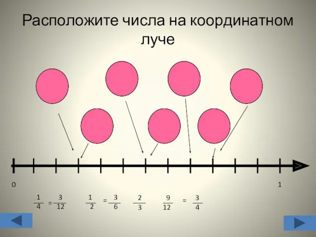 Расположите числа на координатном луче 3 12 1 2 3