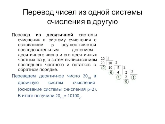 Перевод чисел из одной системы счисления в другую Перевод из