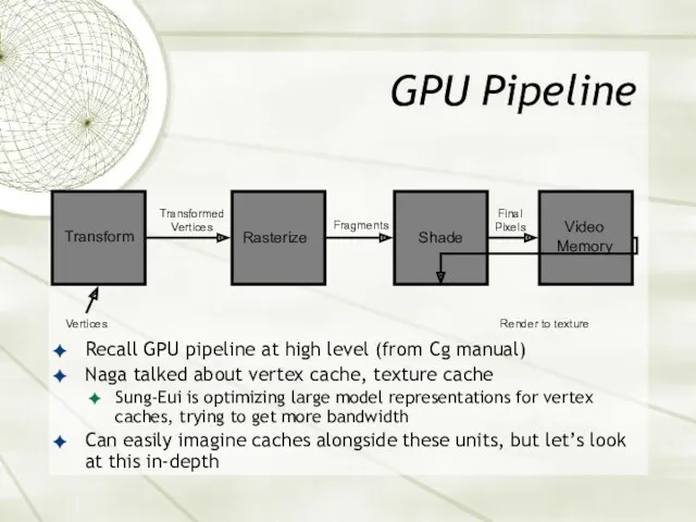 GPU Pipeline Recall GPU pipeline at high level (from Cg manual) Naga talked