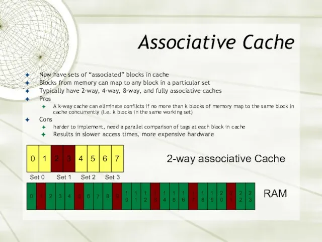Associative Cache Now have sets of “associated” blocks in cache Blocks from memory