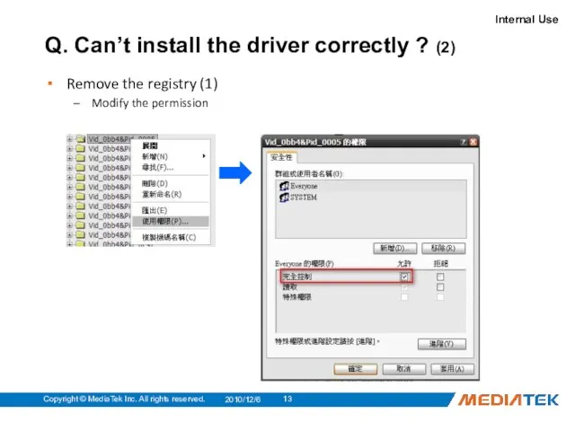 Q. Can’t install the driver correctly ? (2) Remove the