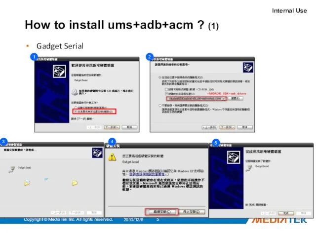 How to install ums+adb+acm ? (1) Gadget Serial 2010/12/6 Copyright