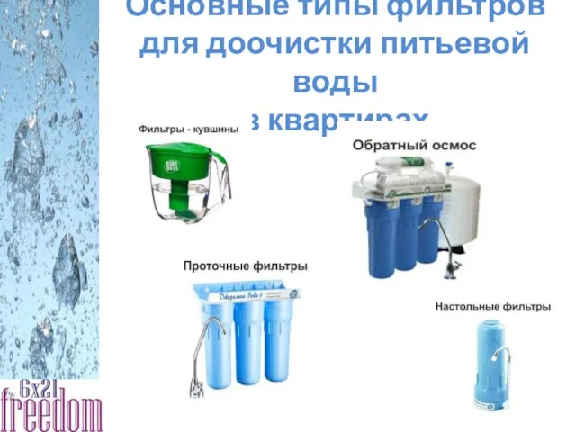 Основные типы фильтров для доочистки питьевой воды в квартирах