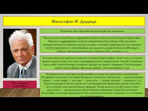 Философия Ж. Деррида Жак Деррида (1930-2004) Отвергает всю европейскую философскую