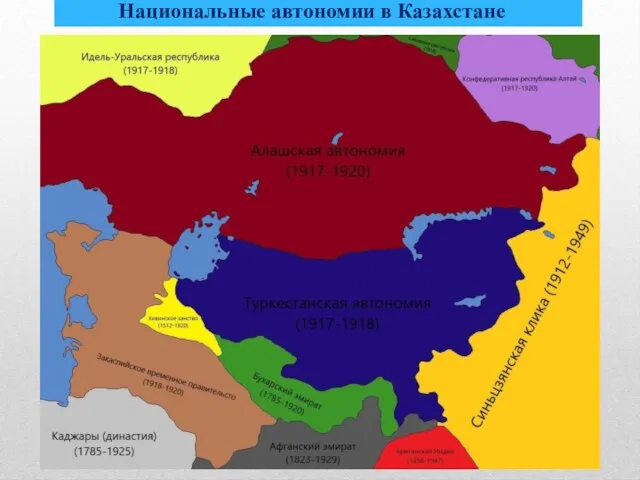 Национальные автономии в Казахстане