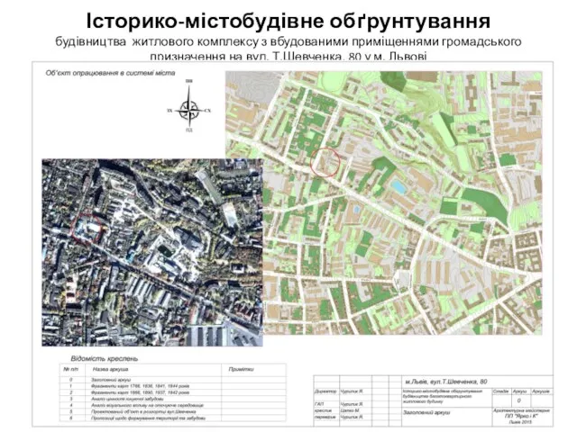 Історико-містобудівне обґрунтування будівництва житлового комплексу з вбудованими приміщеннями громадського призначення