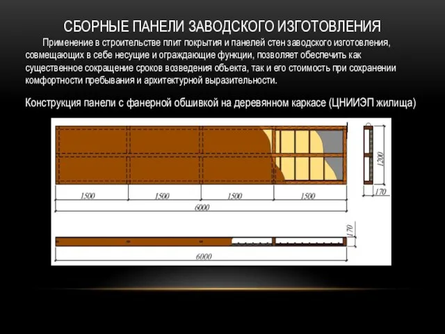 СБОРНЫЕ ПАНЕЛИ ЗАВОДСКОГО ИЗГОТОВЛЕНИЯ Применение в строительстве плит покрытия и