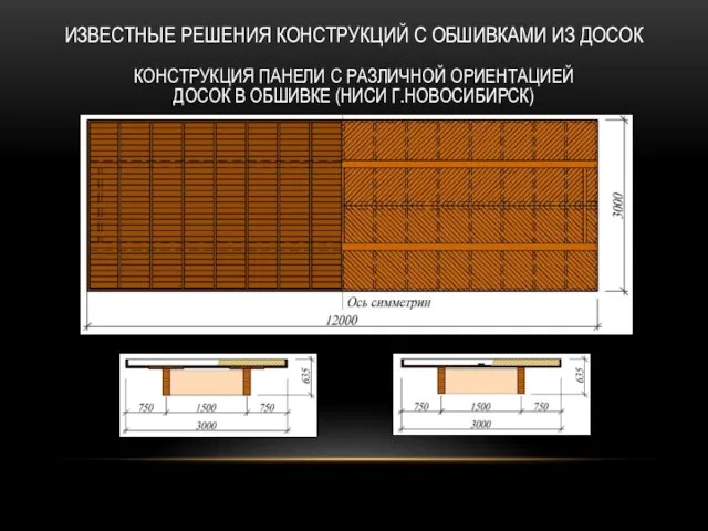 ИЗВЕСТНЫЕ РЕШЕНИЯ КОНСТРУКЦИЙ С ОБШИВКАМИ ИЗ ДОСОК КОНСТРУКЦИЯ ПАНЕЛИ С