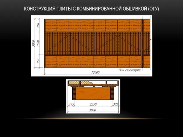 КОНСТРУКЦИЯ ПЛИТЫ С КОМБИНИРОВАННОЙ ОБШИВКОЙ (ОГУ)