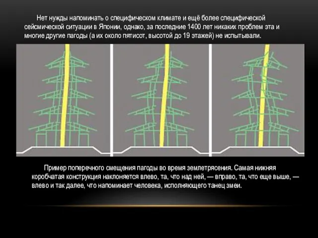 Нет нужды напоминать о специфическом климате и ещё более специфической