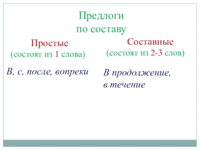 Предлоги по составу Простые (состоят из 1 слова) В, с,